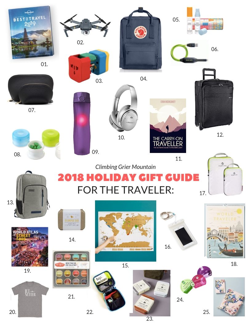 CGM 2018 HOLIDAY GIFT GUIDE: FOR THE TRAVELER