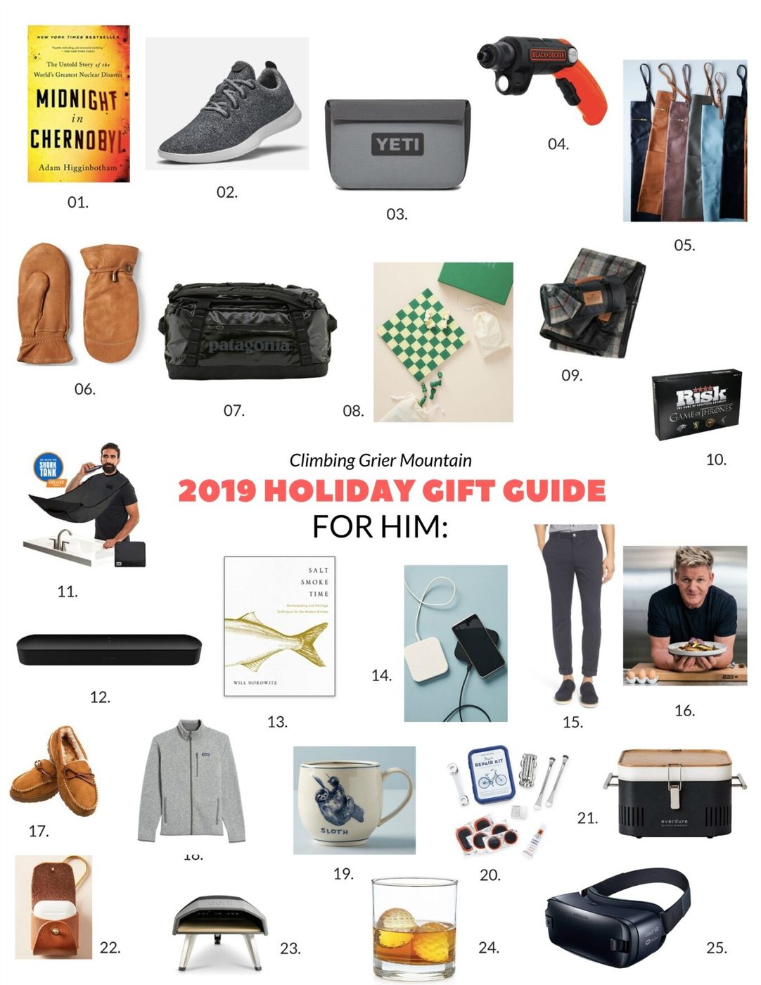 CGM 2019 HOLIDAY GIFT GUIDE: FOR HIM
