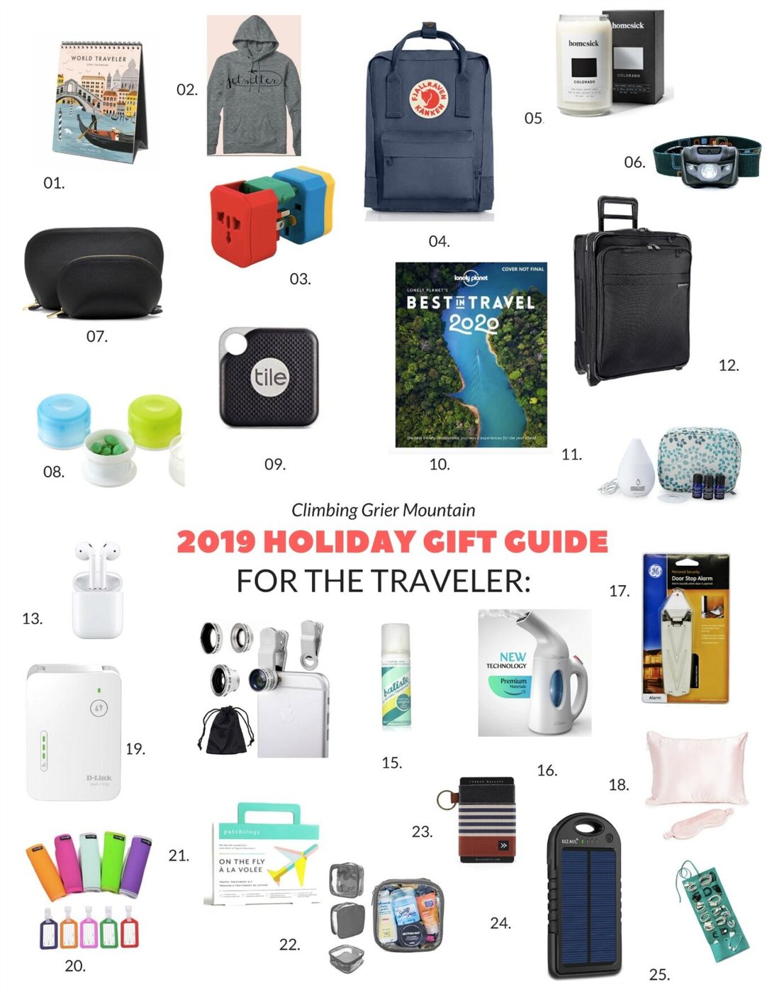CGM 2019 Holiday Gift Guide: For the Traveler