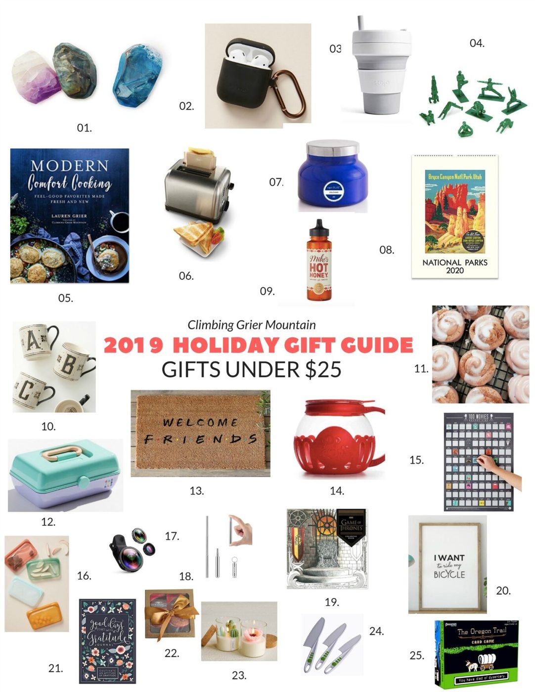CGM 2019 HOLIDAY GIFT GUIDE: GIFTS FOR UNDER $25