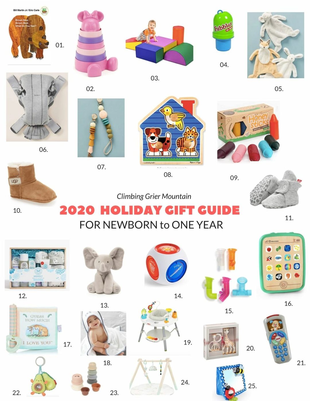 CGM 2020 HOLIDAY GIFT GUIDE: FOR NEWBORN to ONE YEAR