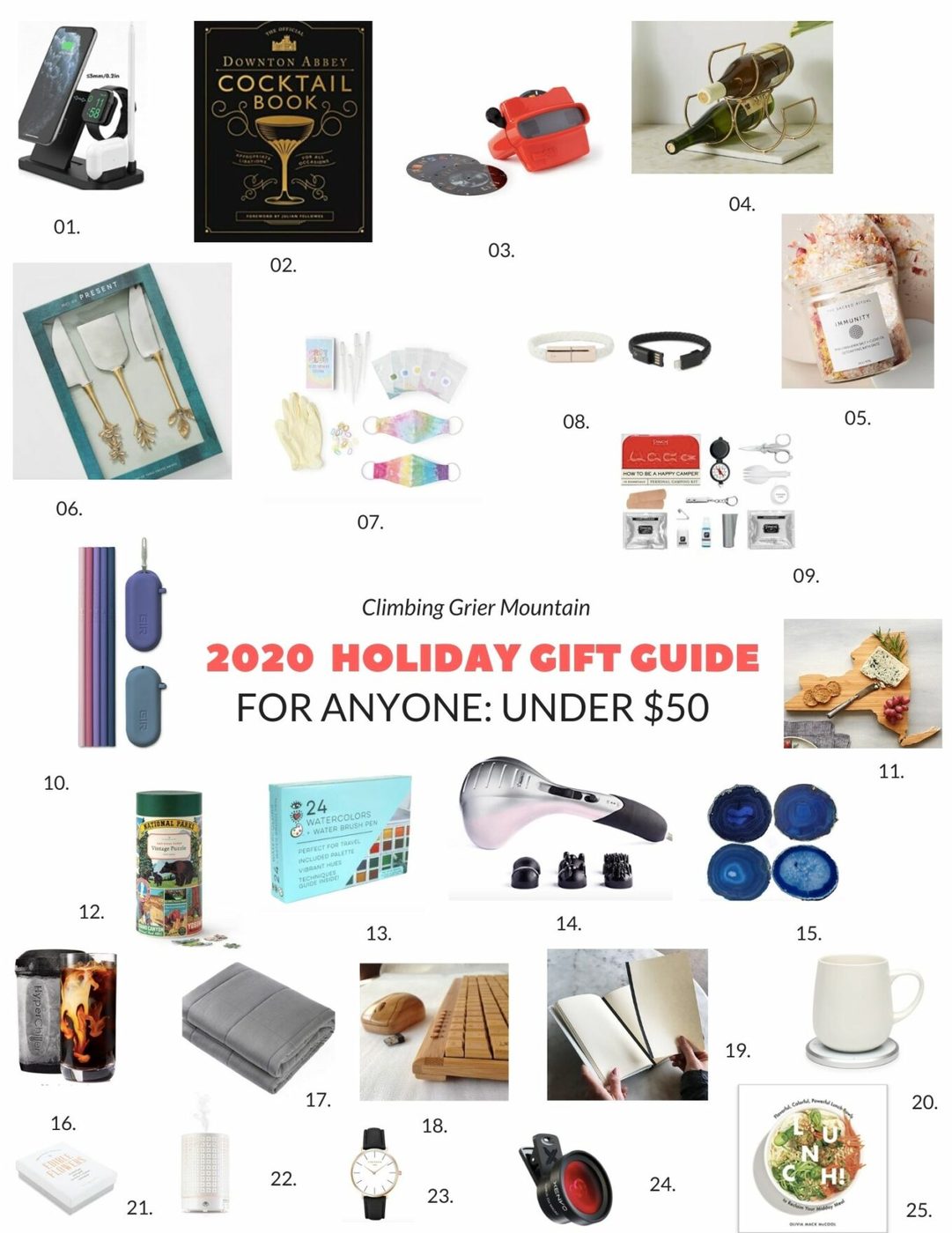 CGM 2020 HOLIDAY GIFT GUIDE: GIFTS FOR ANYONE UNDER $50