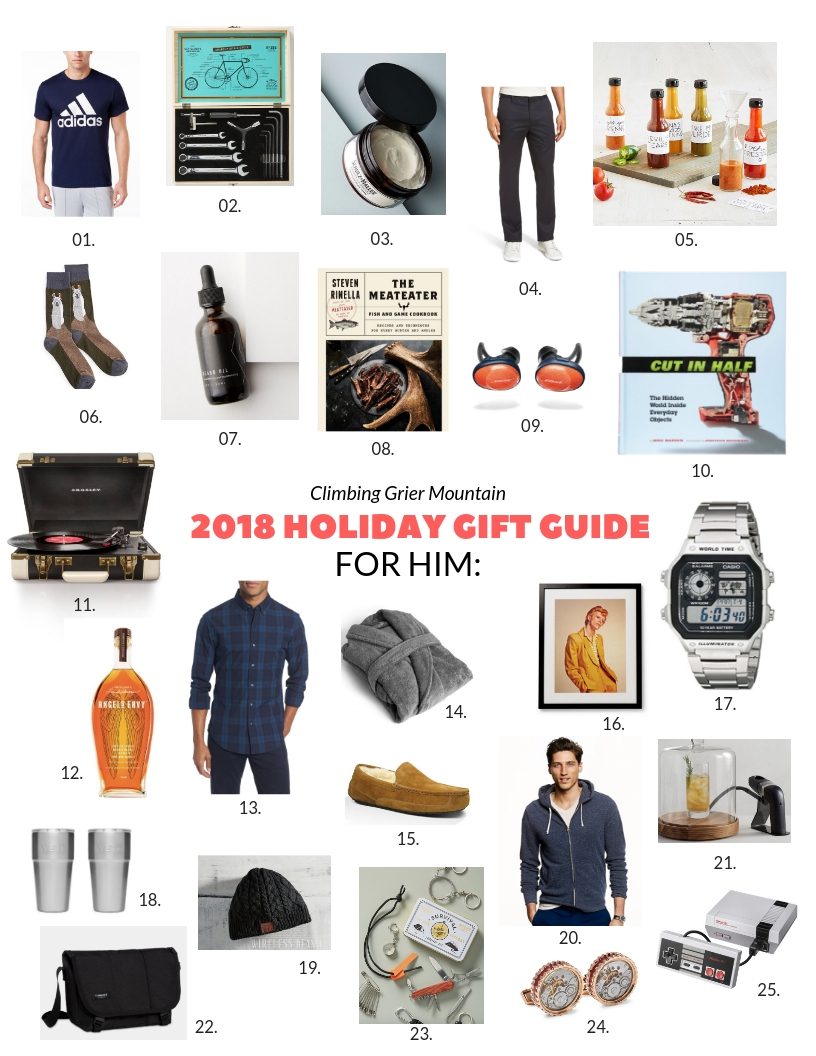 CGM 2018 HOLIDAY GIFT GUIDE: FOR HIM