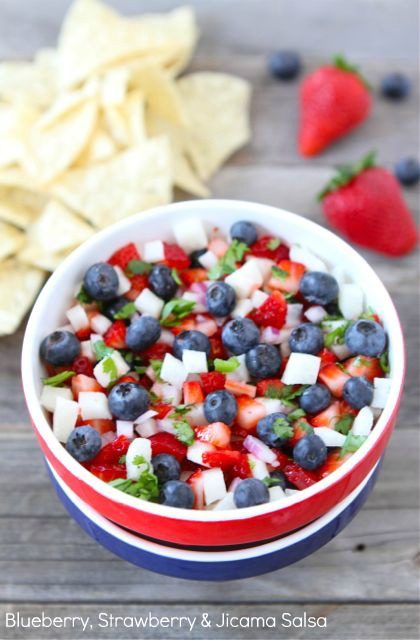 ten red, white, and blue fourth of july recipes www.climbinggriermountain.com