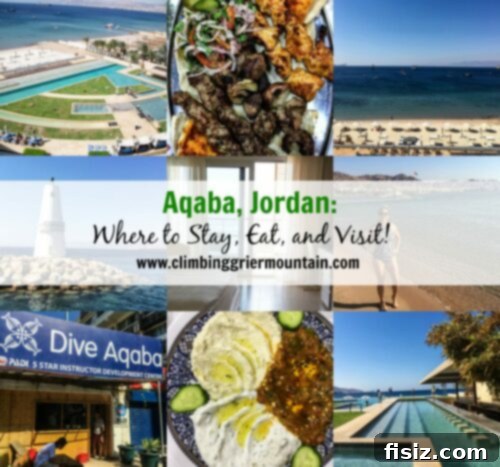 Aqaba Jordan Your Essential Travel Guide 2 Panoramic view of Aqaba city and the Red Sea