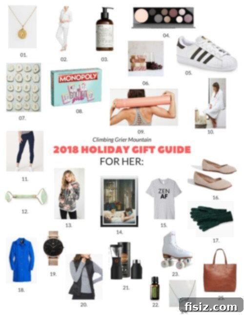 CGM 2018 Holiday Gifts For Her 2 Holiday Gift Guide for Her - Thoughtful Presents for Every Special Woman