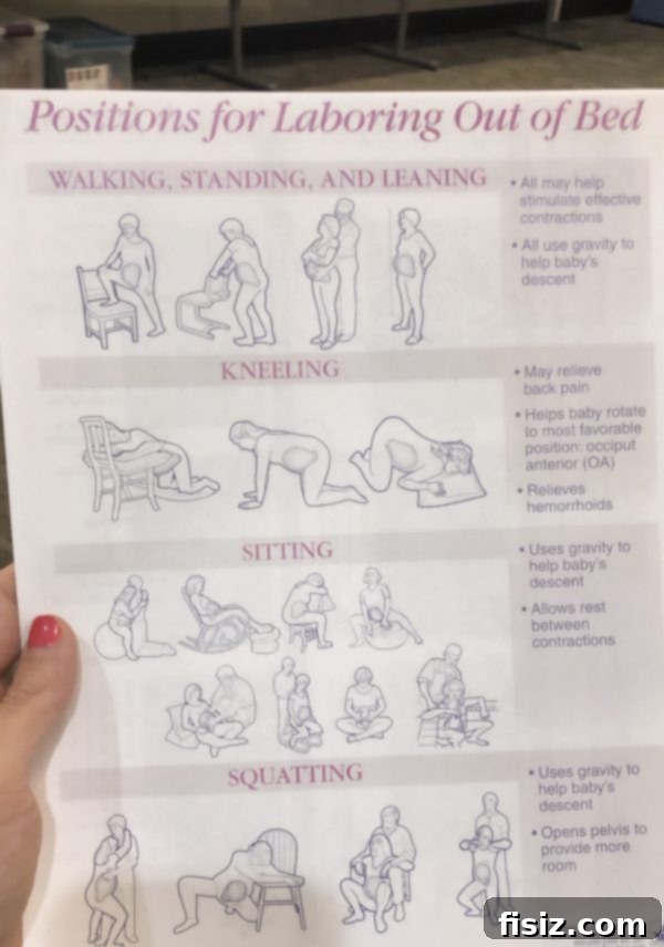 Third Trimester Milestones: Weeks 28-32 4 Couple attending a birthing class, learning about labor positions and pain management techniques for a comfortable delivery.