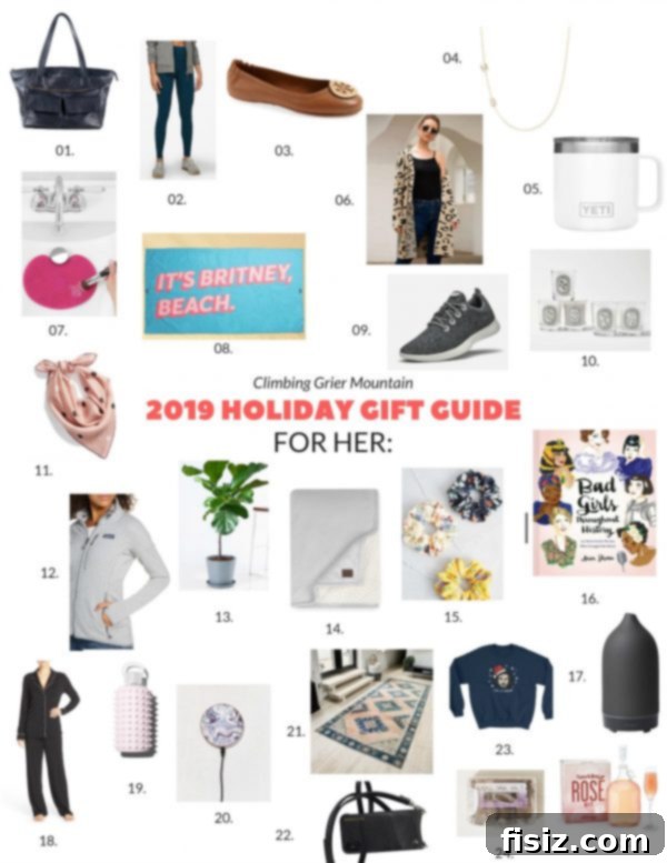 CGM 2019 Holiday Gifts She'll Love 2 A selection of curated gift items for women, including a leather tote bag, leggings, a necklace, and other accessories, beautifully arranged for a holiday gift guide.