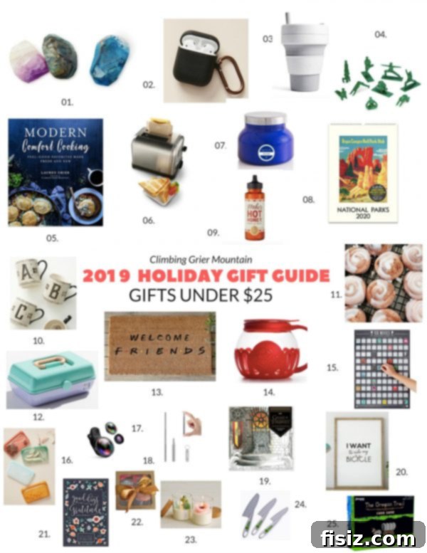 CGM Holiday Picks Top Gifts Under 25 2 Selection of thoughtful and budget-friendly gifts under $25, including a cookbook, scented candles, and unique accessories.