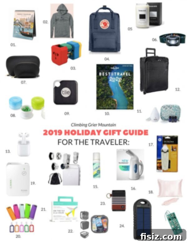 Collection of travel essentials including a backpack, calendar, and various gadgets.