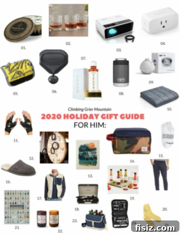 CGM 2020 Holiday Gift Ideas For Him 2 Selection of various gift ideas for men, including tech gadgets, outdoor gear, and home items.