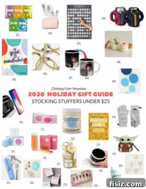 CGM 2020 Holiday Gift Guide Affordable Stocking Stuffers Under $25 2 A collection of diverse stocking stuffers artfully arranged, showcasing various small gifts like beauty products, unique gadgets, and cozy accessories, all hinting at affordable holiday joy.