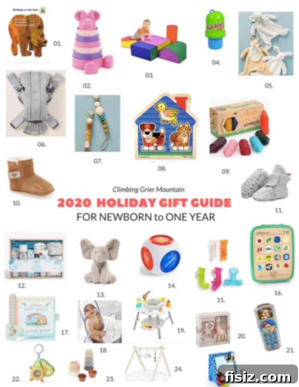 CGM 2020 Holiday Gifts for Babies First Year 2 Smiling baby surrounded by colorful developmental toys and books, representing a comprehensive gift guide for newborns to one-year-olds.