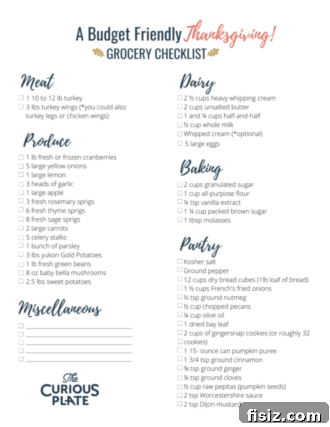 Budget Thanksgiving Made Easy Free Printable Shopping List 13 Budget Friendly Thanksgiving Grocery Checklist www.thecuriousplate.com.png