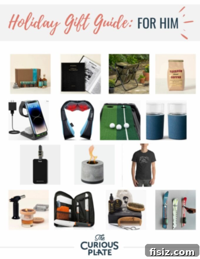 Your Definitive 2022 Holiday Gift Guide For Him 2 2022 Holiday Gift Guide: For Him! www.thecuriousplate.com
